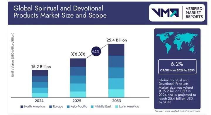 深度解析价值百亿“AI玄学”赛道！开元棋牌APP用户量飙升、收入激增(图4)