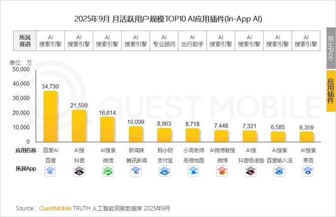 Pocket 4 机身图流出三星三折叠亮相采用内折方案开元棋牌早报｜小米汽车新动作曝光：雷军成立架构部门大疆(图4)